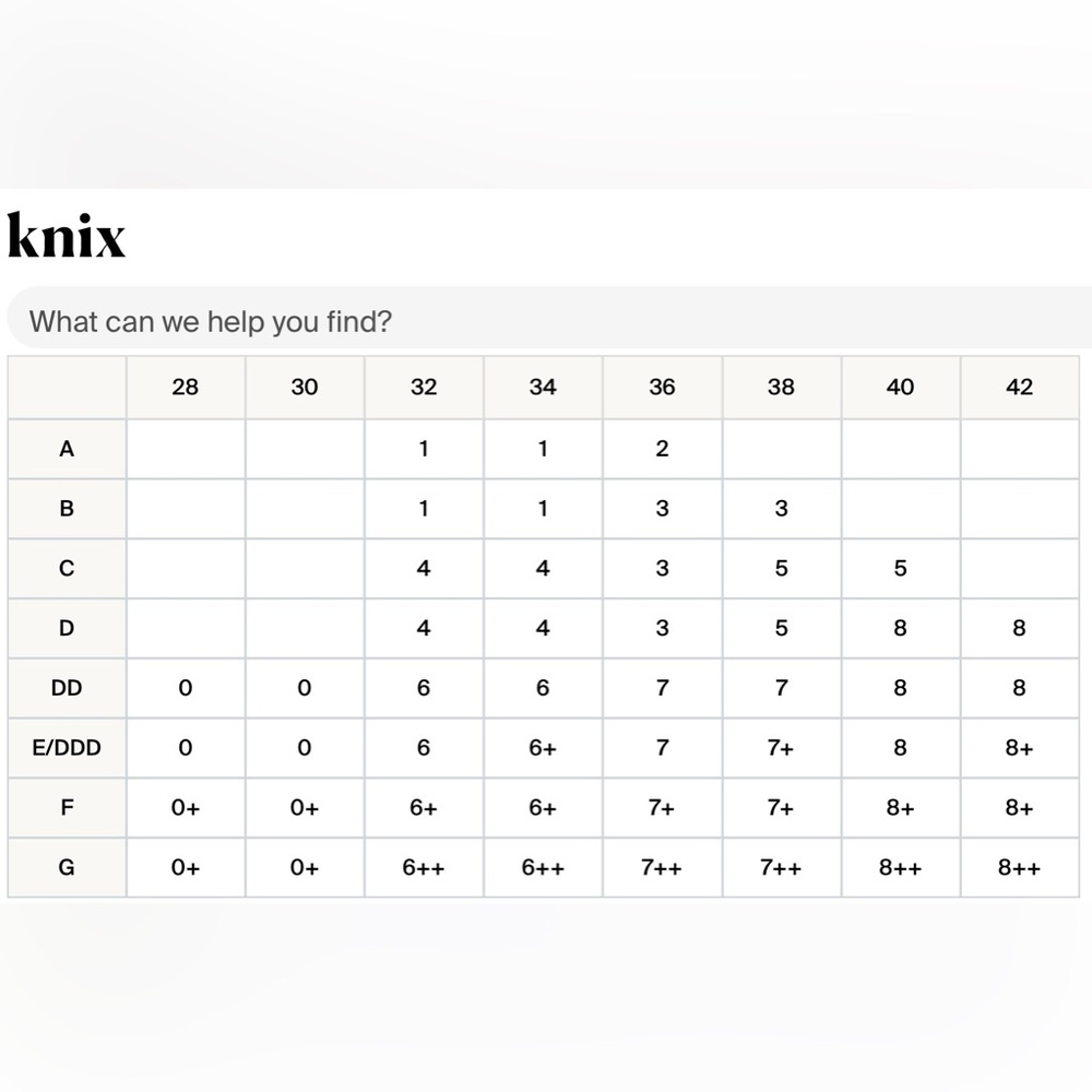 Knix • WingWoman Contour Bra - Picture 6 of 6